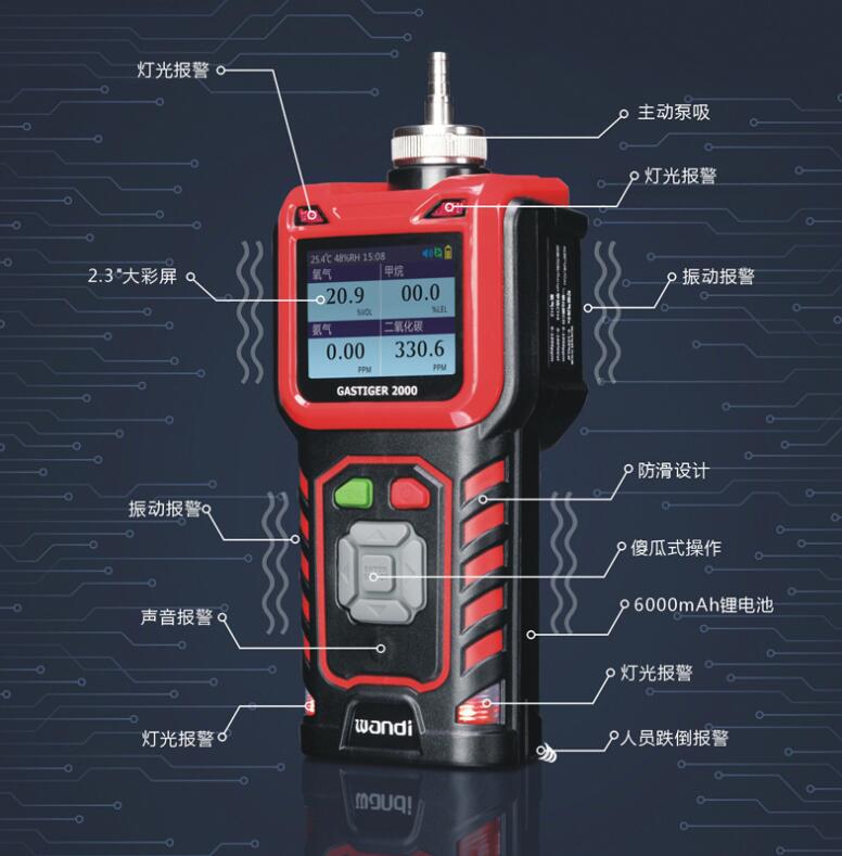 五合一有毒有害氣體檢測儀 五合一有毒有害氣體檢測儀